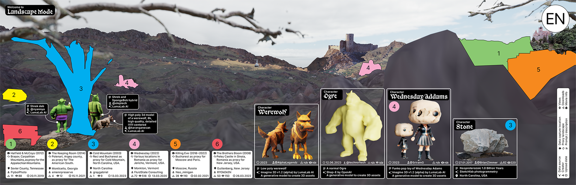 ↑ Map for the background curtain and re-board figures annotating their source and documenting landscape proxies used in cinematic production.
